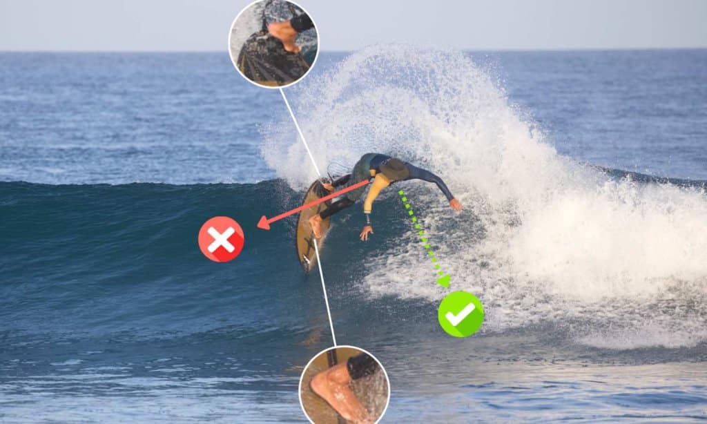 surf análise